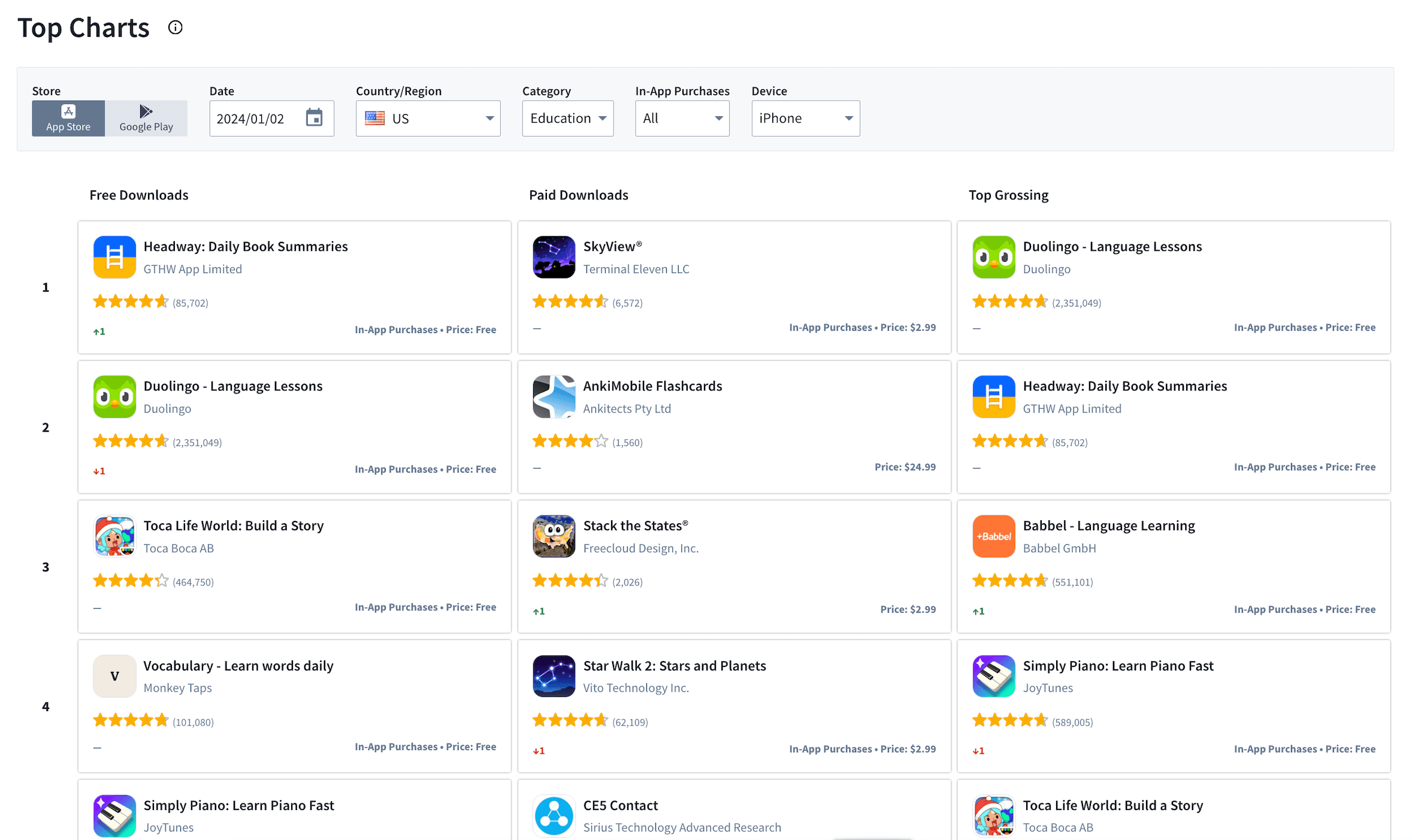 HeadwayAppStore