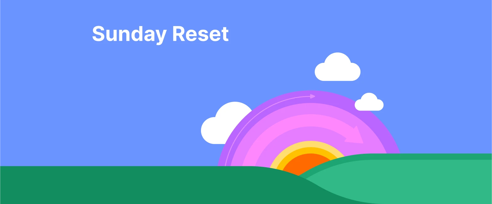 Bright sunrise with rainbow colors over green hills and text Sunday Reset, symbolizing a fresh weekly reset routine