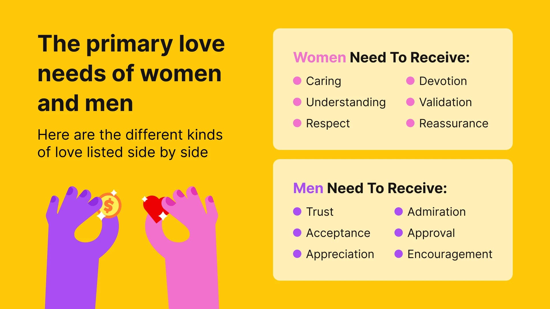 men_want_to_feel_needed_while_women_want_to_feel_valued