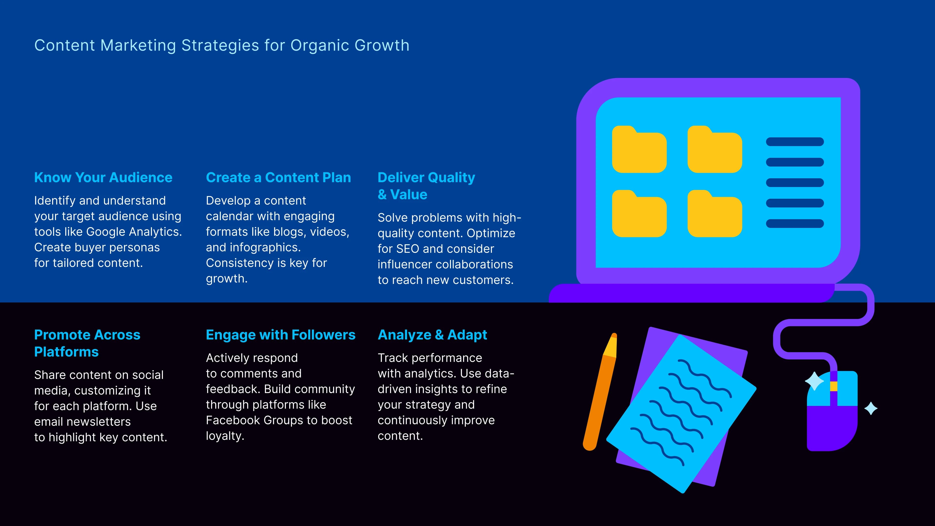 content_marketing_strategies_for_organic_growth