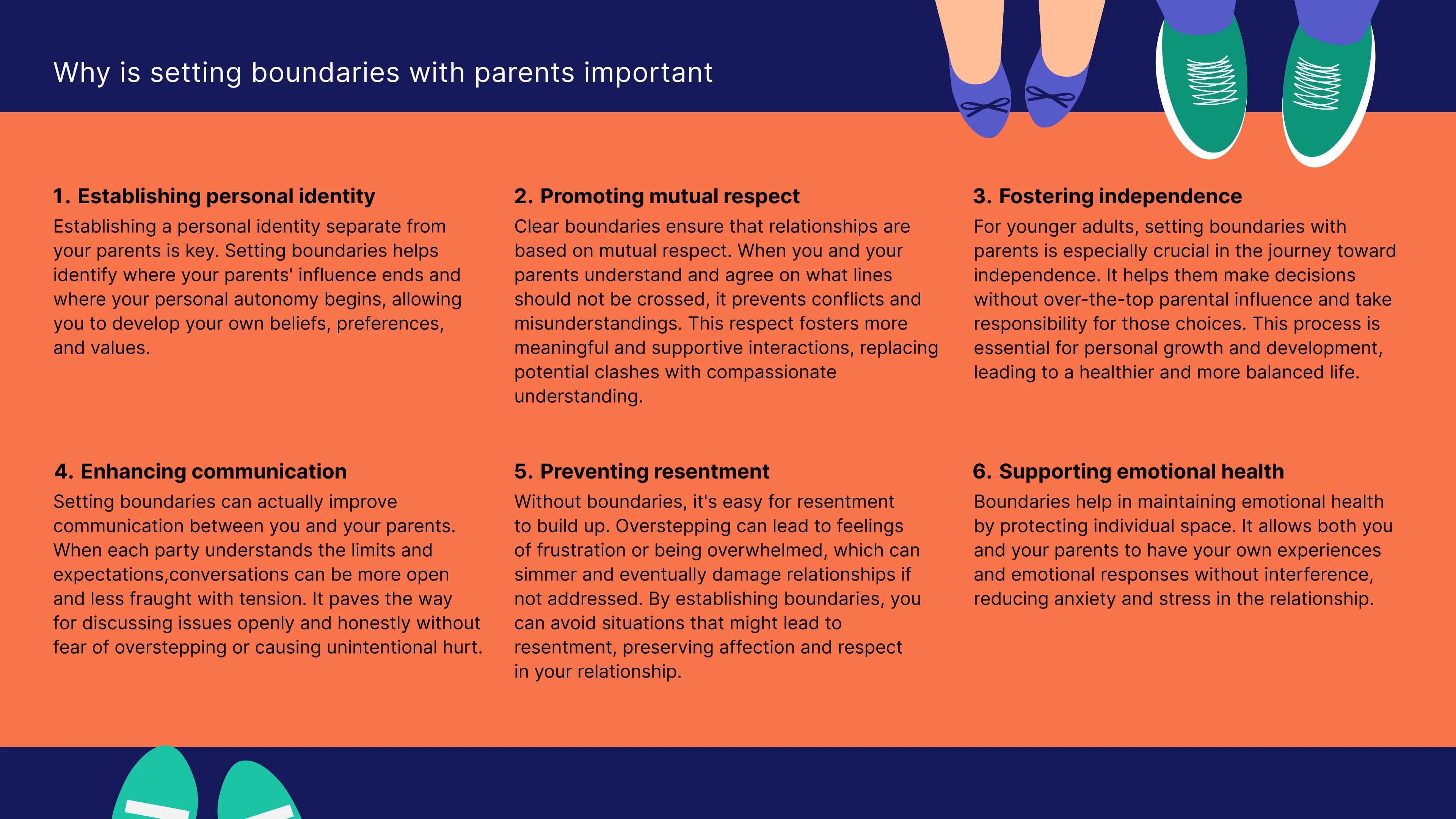 Why is setting boundaries with parents important